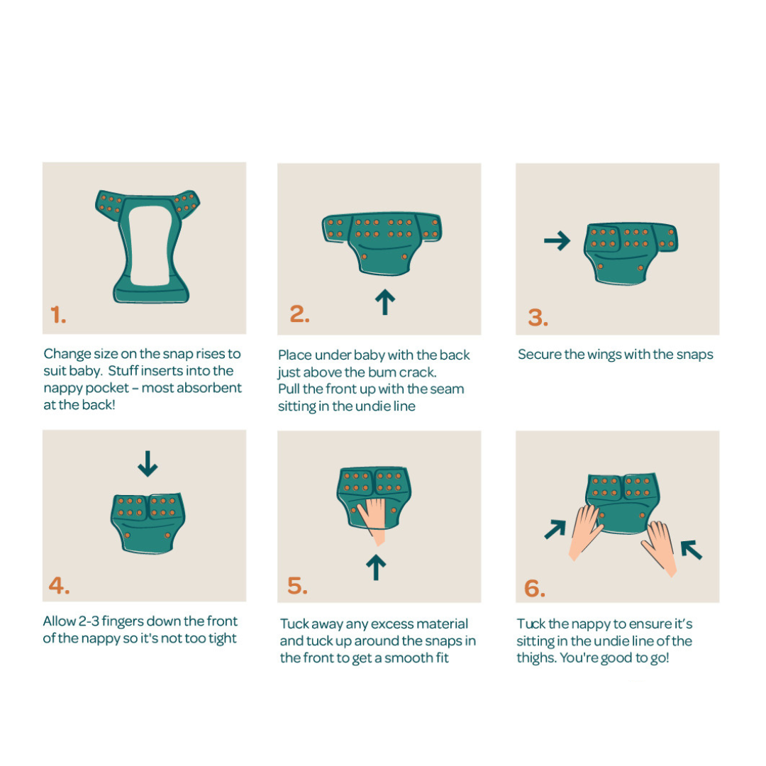 How to Use Cloth Nappies – Yoho & co.