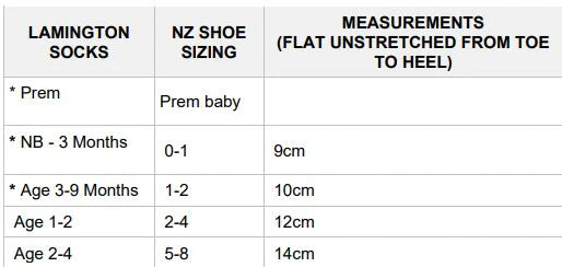 Fit Guide for Lamington Baby Socks